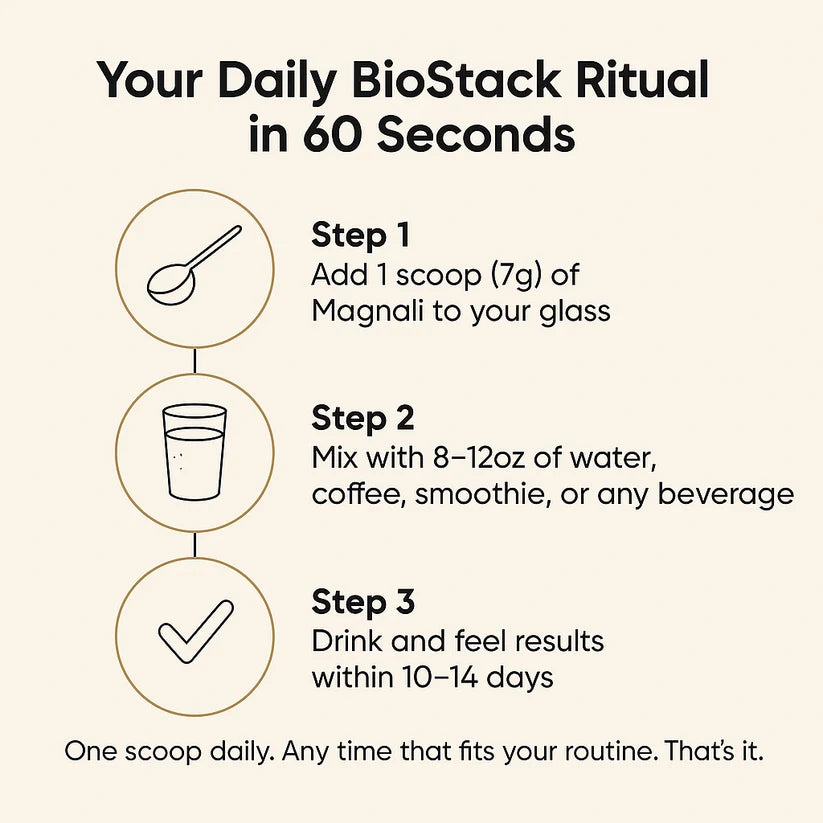 Magnali Fuel | Longevity Daily Blend